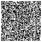 QR code with Scovill Horticultural Department contacts