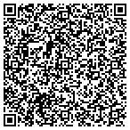 QR code with Keller Williams Realty contacts