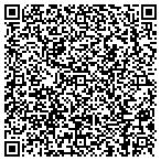 QR code with Creative Classrooms Unique By Design contacts