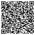 QR code with Patches contacts