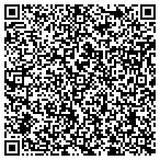 QR code with Skyline Multimedia Entertainment Inc contacts