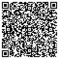 QR code with Kevin Reid's contacts
