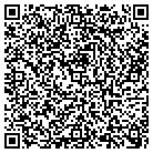 QR code with Martin & Parsons Auto Sales contacts