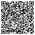 QR code with Apparel contacts