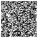 QR code with East Texas Gardens Arboretum contacts