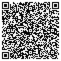 QR code with Richard Jones contacts