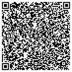QR code with Southfork Construction Inc contacts