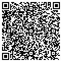 QR code with Markitecture LLC contacts