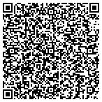 QR code with Players' Point & Schertz Batting Cages contacts