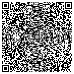 QR code with Synergy Construction Management Group contacts
