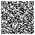 QR code with Gwt Inc contacts