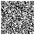 QR code with Krazzy But Kool contacts