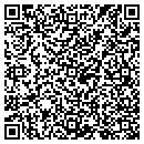 QR code with Margaret Cogdill contacts