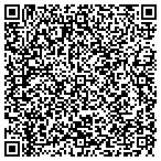 QR code with Jon C Duvall Design & Construction contacts
