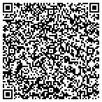 QR code with Ventura's Greenhouse Restaurant contacts