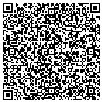 QR code with Stoker Construction Management Company contacts