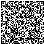 QR code with Alamo Home And Garden Services contacts
