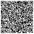 QR code with Metropolitan 885 Third Avenue Leasehold LLC contacts