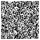 QR code with Mountain Brook Sporting Goods contacts
