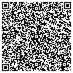 QR code with Project Development International Corp contacts