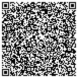 QR code with Puget Sound Equipment Sales Incorporated contacts
