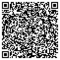 QR code with Scarlet Sashes contacts