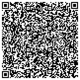 QR code with Affordable Lawncare Landscaping Service contacts