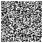 QR code with Harmony Art & Yoga Studio contacts