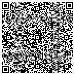 QR code with Sonlight Real Estate Development Incorporated contacts