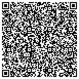 QR code with Lippmann's Furniture & Interiors contacts
