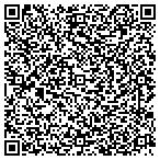 QR code with Shenandoah Construction Management contacts