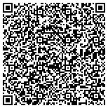 QR code with Ganther Construction|Architecture Inc contacts