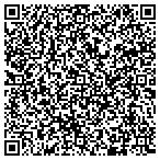 QR code with Partnership Property Management LLC contacts