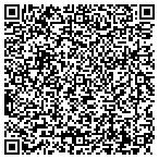 QR code with Money Management International Inc contacts