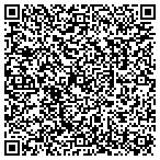 QR code with Summerlin Asset Management contacts