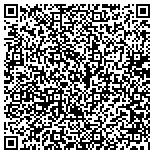 QR code with ATLAS Performance Group, Inc. contacts