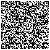 QR code with Partnership Equities Inc & Sanford Goldston Ptr Eco Village Ltd contacts