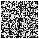 QR code with Pitty & Jimmy Llp contacts