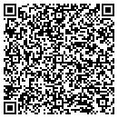 QR code with Malmin Sports Inc contacts