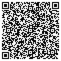 QR code with David W Behnke contacts
