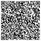 QR code with Infinxinc contacts