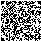 QR code with Innovation Management Scntsts contacts