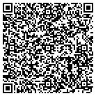 QR code with Mountain Hardwear Inc contacts
