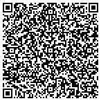 QR code with Landmark Asset Management Group contacts