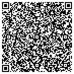 QR code with Myriad Financial Management Inc contacts