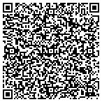 QR code with Peninsula Asset Management Inc contacts