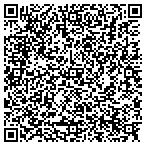 QR code with Struans Belvedere Asset Management contacts
