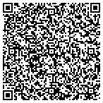 QR code with Central pa Development Corp contacts