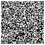 QR code with First National Bank Investment Management & Trust contacts
