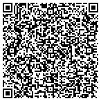 QR code with Homeland Community Properties LLC contacts
